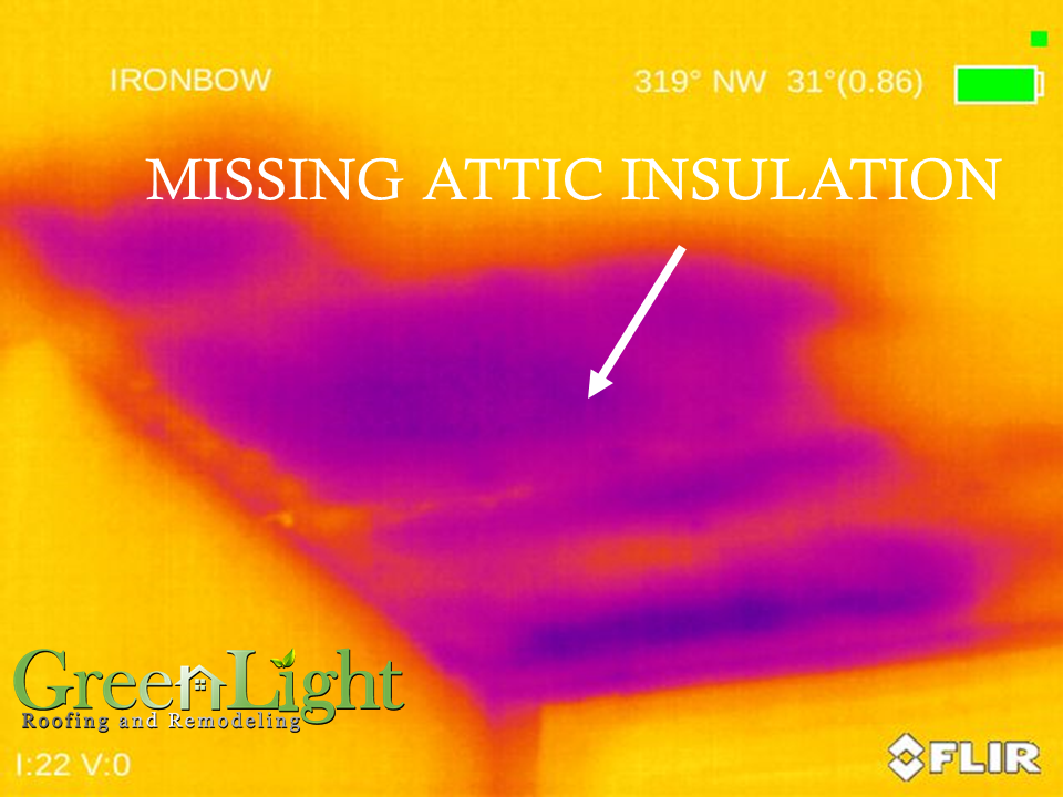 Attic Insulation and Fire Safety in Alvarado, TX Missing Insulation Fort Worth TX